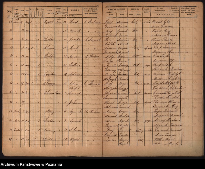 image.from.unit.number "Duplikat urodzonych, zaślubionych i zmarłych"