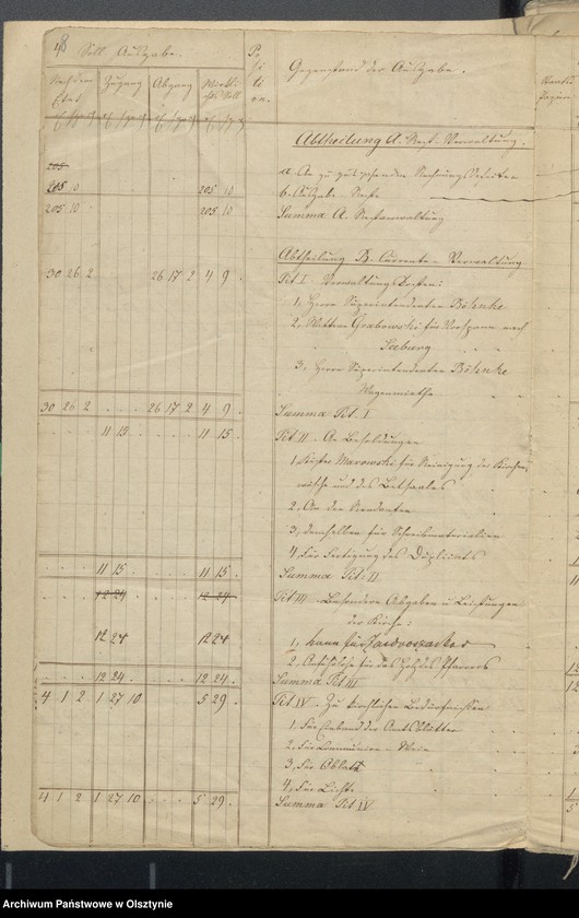 image.from.unit.number "Einnahme und Ausgabe Armen - Kasse - Rechnungen"