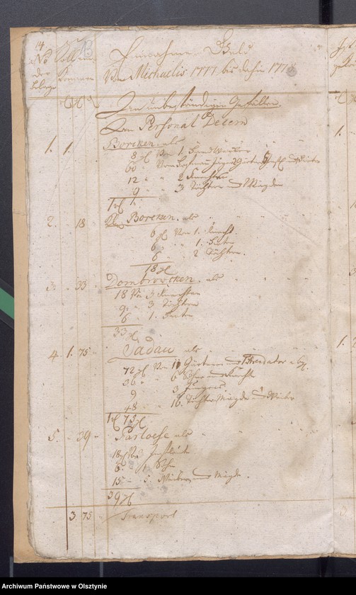 image.from.unit.number "Kobultische Kirchen Jahres Rechnung über Einnahme und Ausgabe Geld"