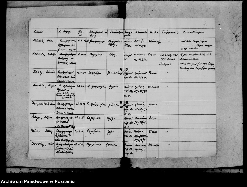 Obraz 6 z jednostki "Unbedingt kriegswichtige Stellung der Landjahrlangererzieher"