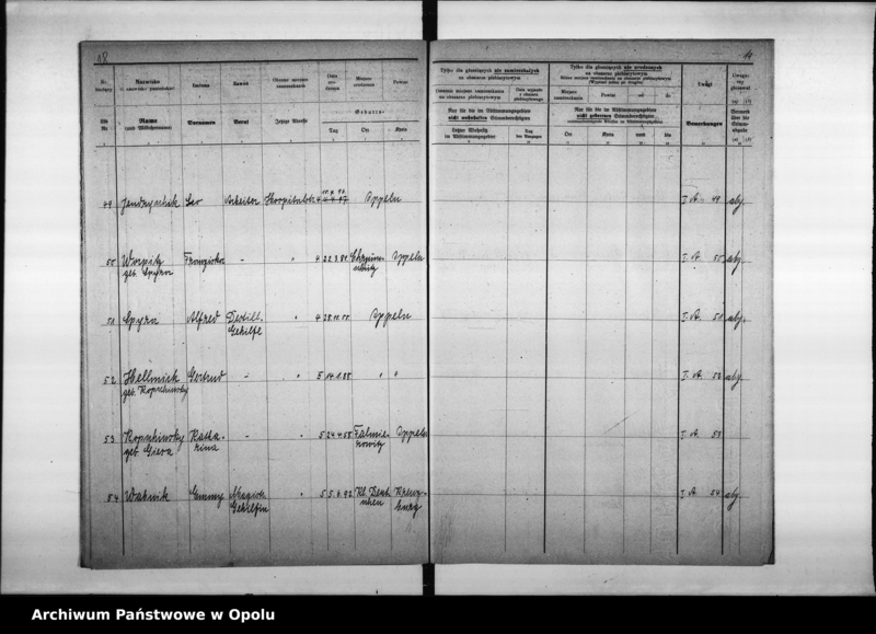 Obraz 14 z jednostki "33. Wahlbezirk Wahllokal: Schule II Nikolaistr[asse] 32"