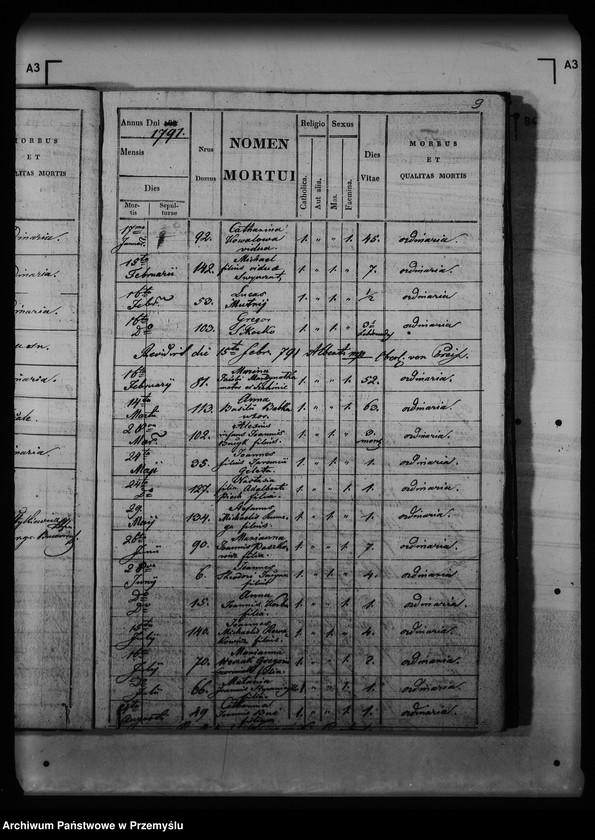 Obraz 16 z jednostki "[Kopie ksiąg metrykalnych parafii Buców (dekanat Medyka)]"