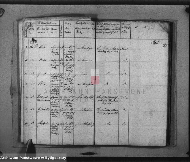 image.from.unit.number "Akta urodzeń, ślubów, zgonów"