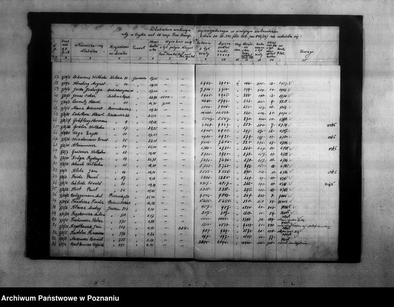 Obraz 5 z jednostki "Zestawienie podań dłużników rentowych o ulgi z art. 16/Dz.U.R.P. poz. 842-34 załatwionych odmownie"