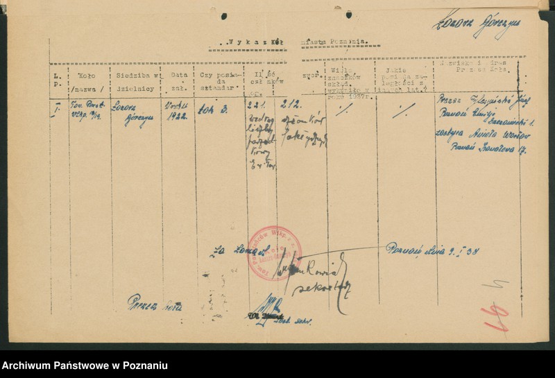 Obraz 7 z jednostki "Korespondencja, protokoły zebrań, okólniki Związku Powstańców Wielkopolskich."