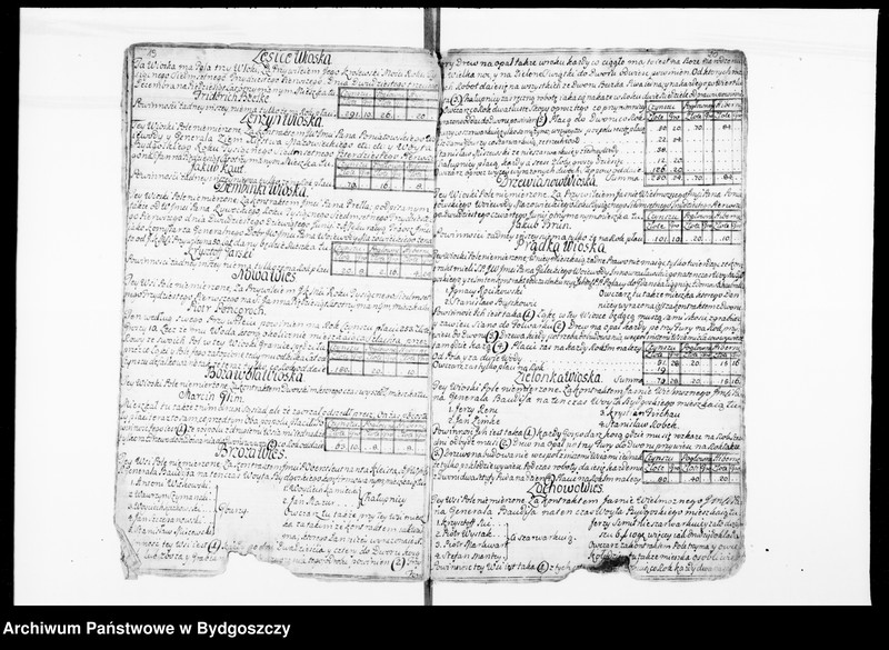 image.from.unit.number "Inwentarz wójtostwa bydgoskiego sporządzony w lipcu 1744 z opisaniem miasta, folwarków, budynków folwarcznych, młynów, wsi z ich posiadłościami, powinnościami, daninami obywateli"
