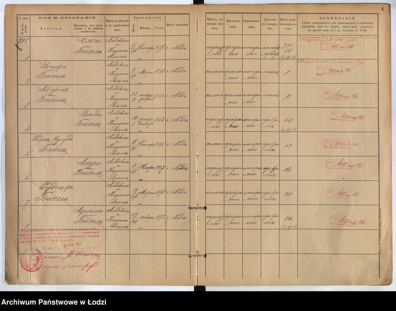 Obraz 4 z jednostki "[Księga ludności stałej m. Łodzi guberni piotrkowskiej nr domu 788-792d]"
