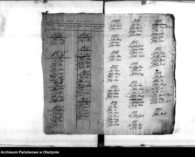 image.from.unit.number "Versorgungs Gesuch des Unteroffizier Warck [Heinrich]"