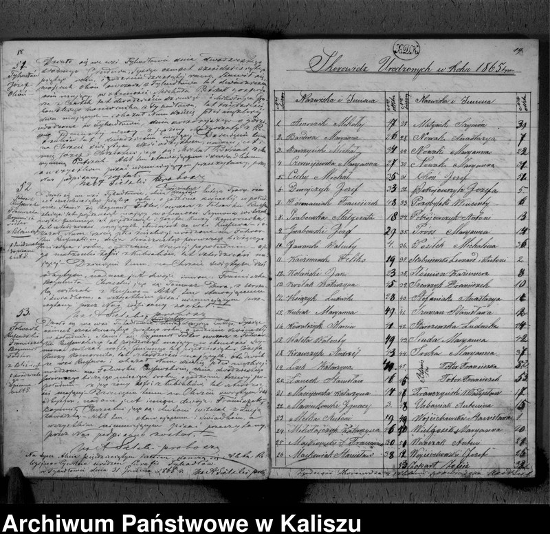 image.from.unit.number "Duplikat akt urodzonych, zaślubionych i zmarłych"