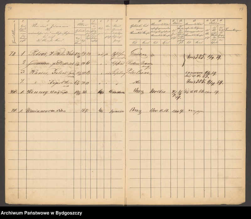 image.from.unit.number "[Liste der sämmtlichen Civil - Einwohner zu Bromberg aufgenommen Nr 409-461]"