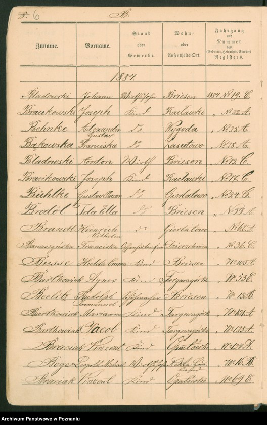 image.from.unit.number "Skorowidz urodzeń, małżeństw i zgonów"