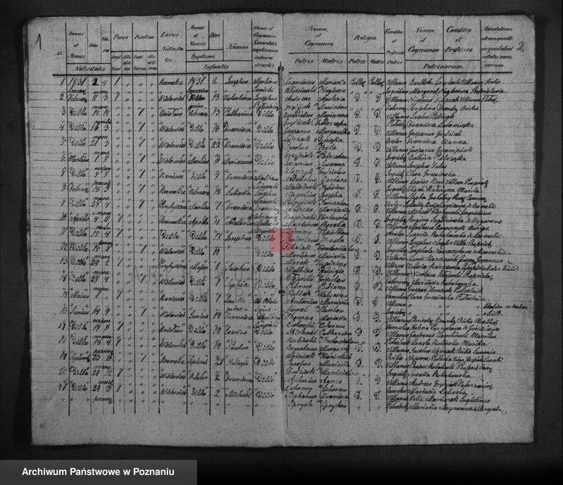 image.from.unit "Księga urodzonych"