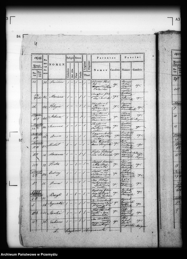 image.from.unit.number "[Kopie ksiąg metrykalnych parafii Horyniec z filiami Nowiny Horynieckie, Wólka Horyniecka (dekanat Cieszanów)]"