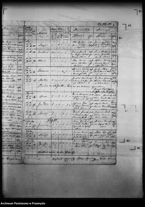 image.from.unit.number "[Kopie ksiąg metrykalnych parafii Złockie z filiami Jastrzębik, Szczawnik (dekanat Muszyna)]"