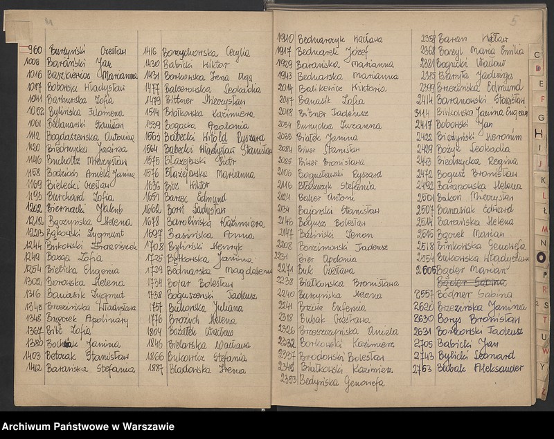 Obraz 6 z jednostki "Skorowidz do akt urodzeń"