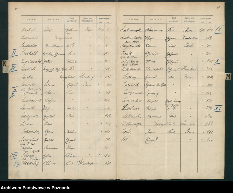 Obraz 20 z jednostki "Spis alfabetyczny zgonów za 1911"