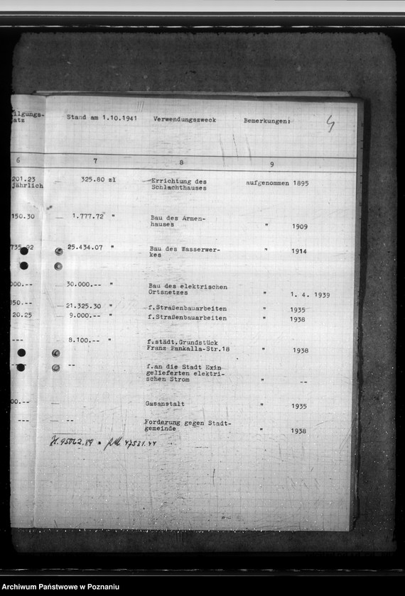 Obraz 10 z jednostki "Meldunki o długach gminnych z poszczególnych powiatów"