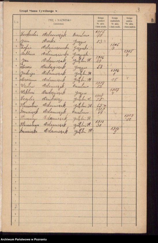 image.from.unit.number "Skorowidz do księgi urodzeń, małżeństw i zgonów"