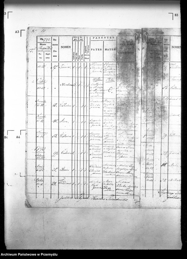 image.from.unit.number "[Kopie ksiąg metrykalnych parafii Twierdza z filiami Wojkowice, Zawadów (dekanat Sądowa Wisznia)]"