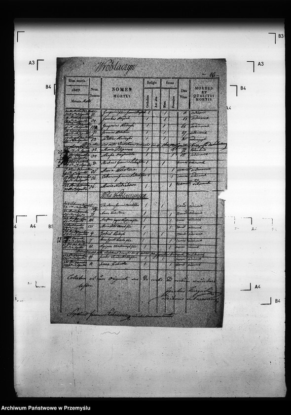 image.from.unit.number "[Kopie ksiąg metrykalnych parafii Wróblaczyn z filią Wola Wróblaczyńska (dekanat Niemirów)]"