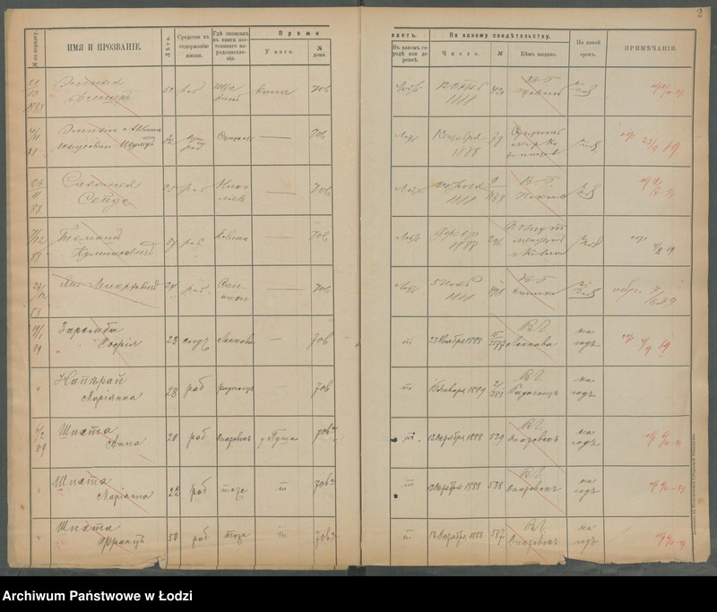 Obraz 6 z jednostki "[Księga ludności niestałej m. Łodzi nr domu 706-740]"