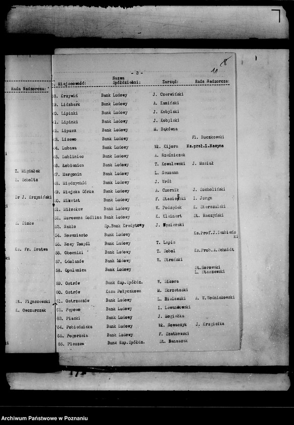Obraz 15 z jednostki "/Związek Spółdzielni Zarobkowych i Gospodarczych im. ks. Piotra Wawrzyniaka w Poznaniu/"