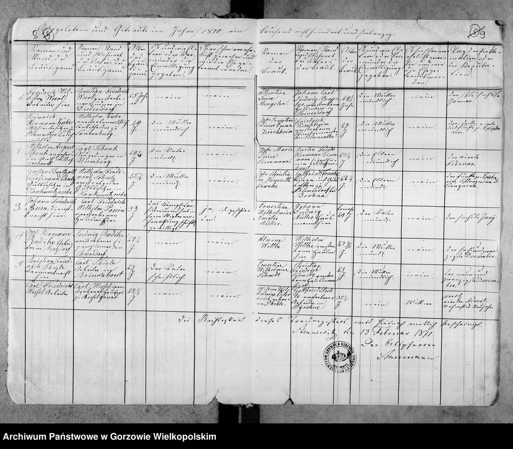 image.from.unit.number "Duplikate der Kirchenbücher von Stennewitz: Stennewitz (Stanowice), Stennewitzer Hütte (Stanowiczki), Christinenhof (Osica), Bayershorst (Dobrobądz), Dühringshof (Bogdaniec), Friedrichsberg (Motylewo), Gennin (Jenin), Klein Marwitz (Marwiczki)"