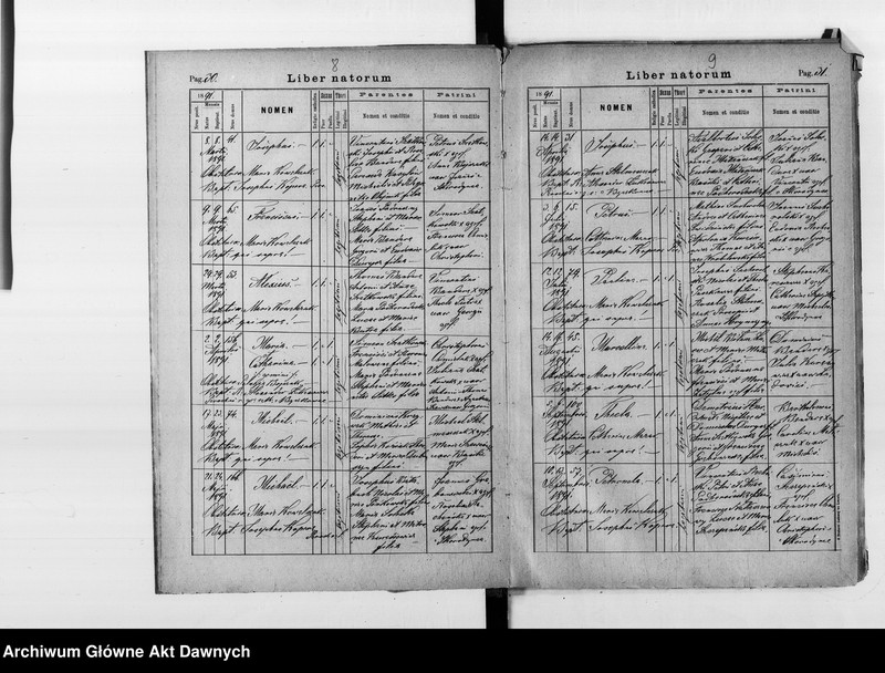 image.from.unit.number "Parafia: Chomiakówka. Dekanat: Czortków. Księga metrykalna urodzeń, ślubów i zgonów dla wsi: Chomiakówka, Białobożnica, Byczkowce*, Kalinowszczyzna, Kossów, Biały Potok, Romaszówka, Rydoduby, Siemiakowce, Skorodyńce*."