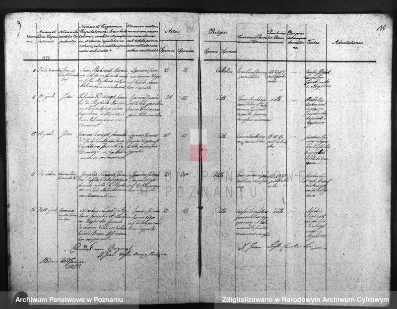 image.from.team "Akta stanu cywilnego Parafii Rzymskokatolickiej Modrze (pow. poznański)"