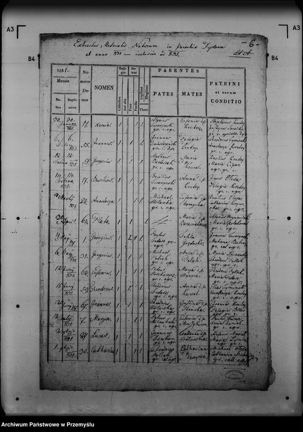 Obraz 10 z jednostki "[Kopie ksiąg metrykalnych parafii Dydiowa z filią Łokieć (dekanat Lutowiska)]"