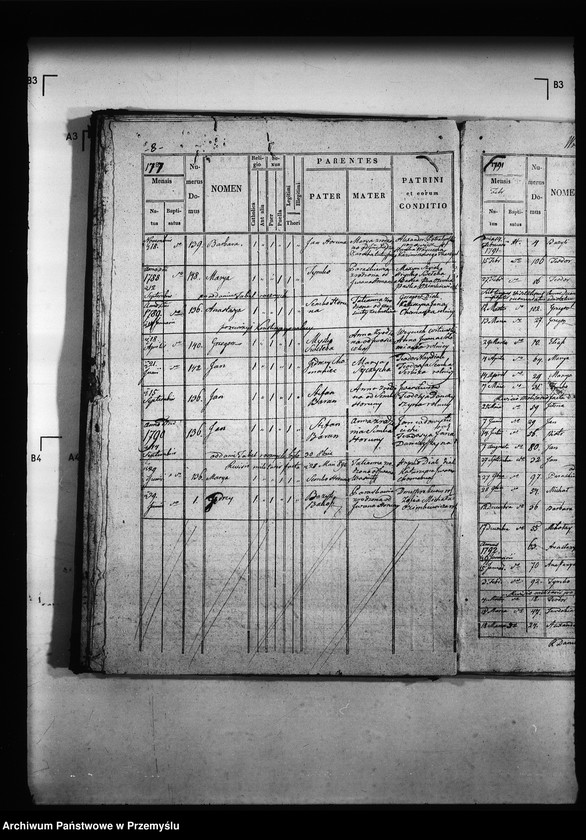Obraz 13 z jednostki "[Kopie ksiąg metrykalnych parafii Wróblaczyn z filią Wola Wróblaczyńska (dekanat Niemirów)]"
