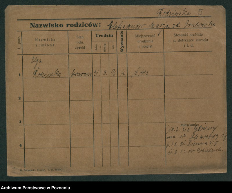 Obraz 7 z jednostki "Rodzinski - Rogaszewski"