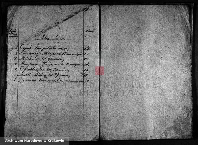 image.from.team "Akta stanu cywilnego Parafii Rzymskokatolickiej w Gołczy"