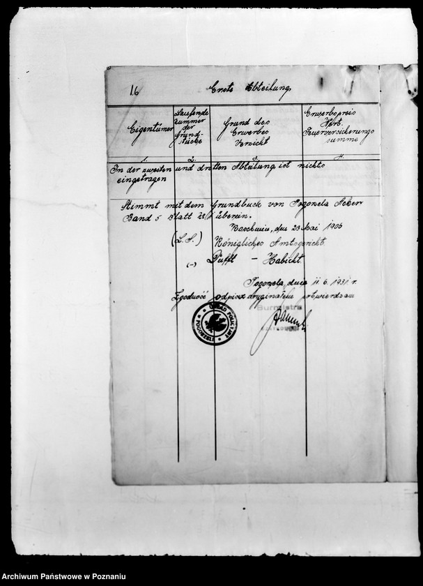 Obraz 20 z jednostki "/Nadzór i kontrola nad działalnością instytucji opiekuńczych/"