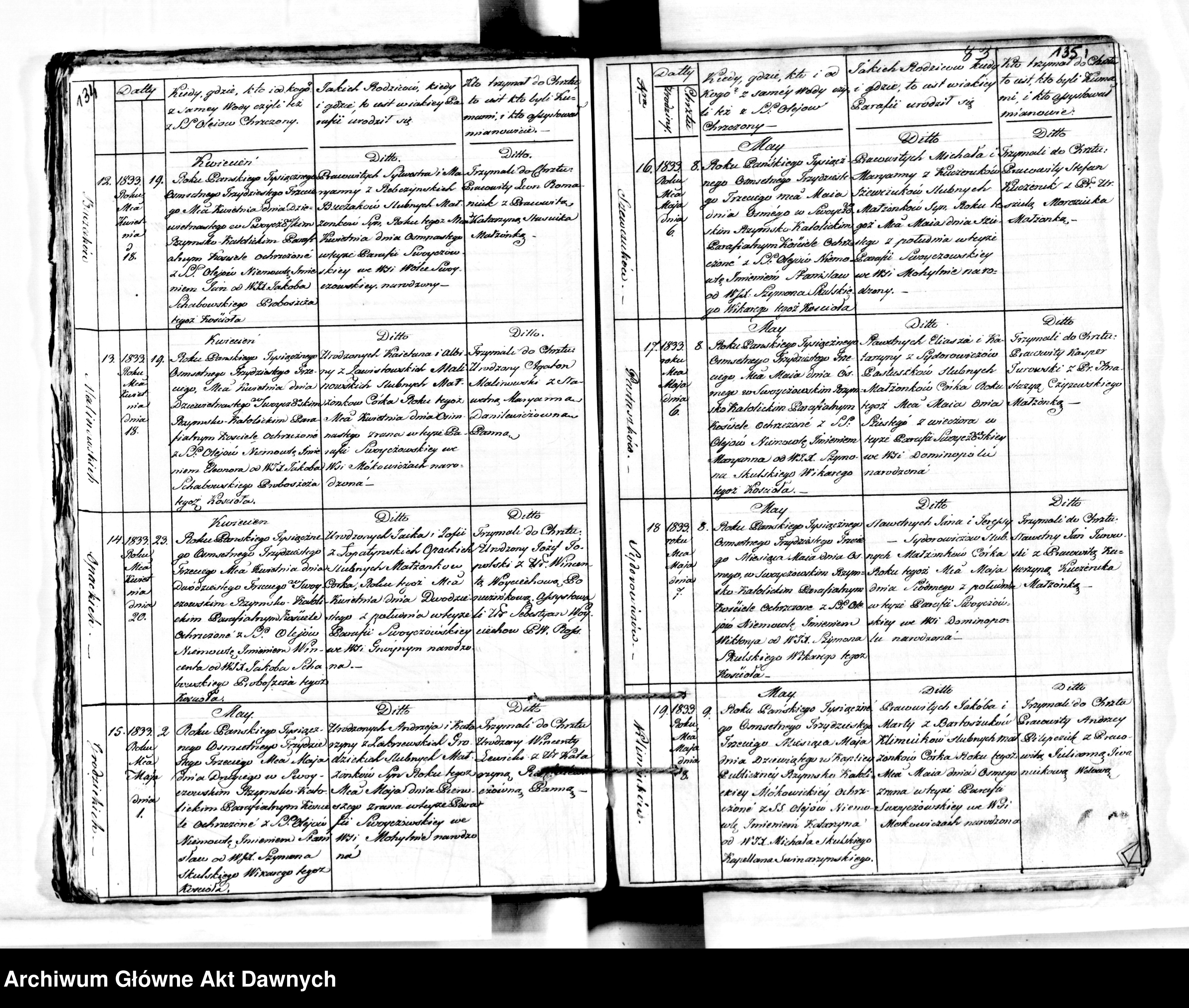 Skan z jednostki: Parafia: dla wszystkich parafii wchodzących w skład dekanatów. Dekanat: Kowel, Włodzimierz Wołyński. Ekstrakty z ksiąg metrykalnych urodzeń, ślubów, zgonów.