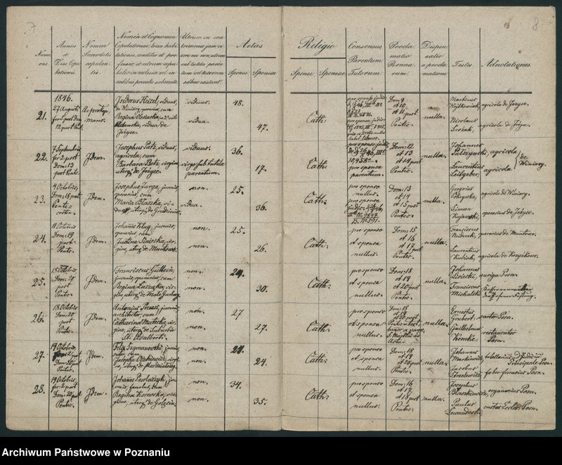 Obraz 6 z jednostki "Księga małżeństw"