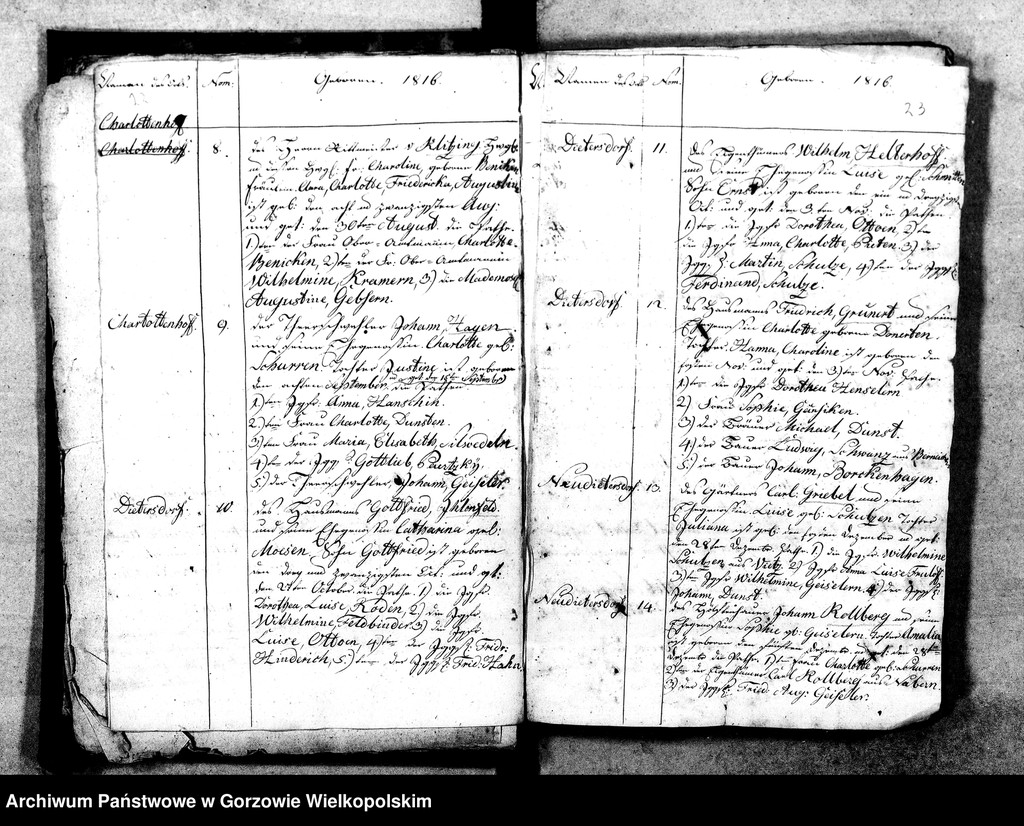 image.from.unit.number "Duplikate der Kirchenbücher von Parochie in Diedersdorf: Diedersdorf (Nowe Dzieduszyce), Charlottenhof (Sosny)"