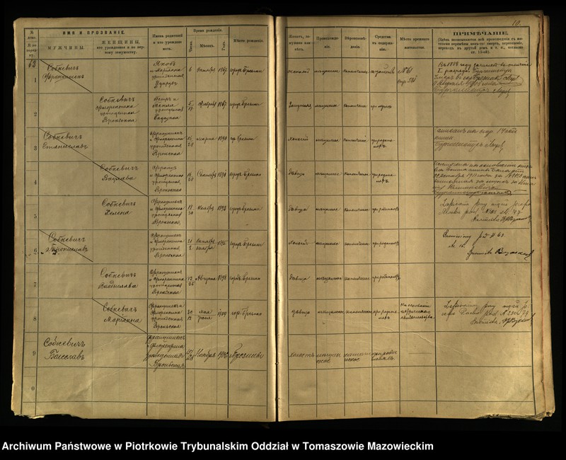 image.from.unit.number "[Księga ludności stałej miasta Brzezin tom II]"