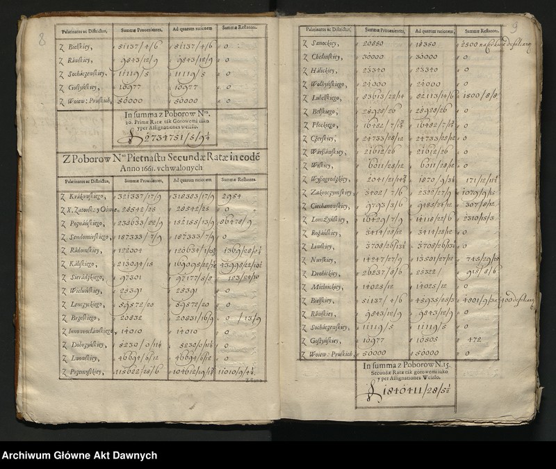 image.from.unit.number "Księgi obejmujące tzw. addytamenta wojskowe, delaty kwarciane, taryfy, hyberny i inne. 1643-1794"