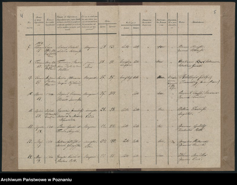 Obraz 5 z jednostki "Księga małżeństw"