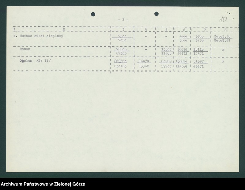 image.from.unit.number "Budownictwo. Informacje przedsiębiorstw i instytucji na temat budownictwa mieszkaniowego"