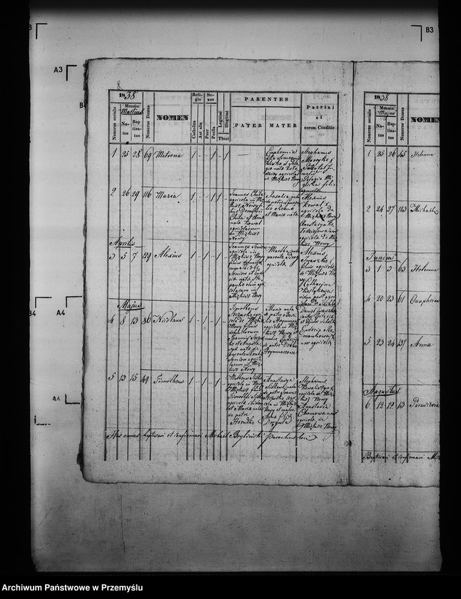 image.from.unit.number "[Kopie ksiąg metrykalnych parafii Miękisz Nowy z filiami Miękisz Stary i Tuchla (dekanat Jarosław)]"