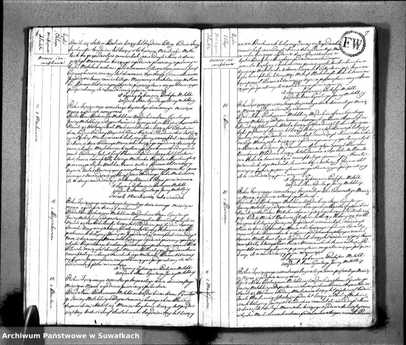 Obraz 6 z jednostki "Księgo Aktów Zeyscia Urzędnika Stanu Cywilnego Gminy Metelskiey Powiatu Seyneńskiego Departamentu Łomżyńskiego od 1-go Stycznia Tysiąc Osimset Trzynastego Roku 1813"