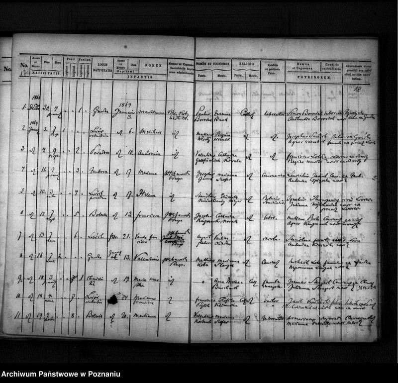 image.from.unit.number "Liber baptisatorum, copulatorum, mortuorum"