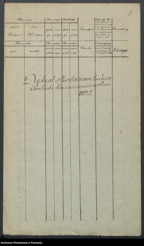 Obraz 8 z jednostki "Duplikat Baptisatorum, Copulatorum et Mortuorum."
