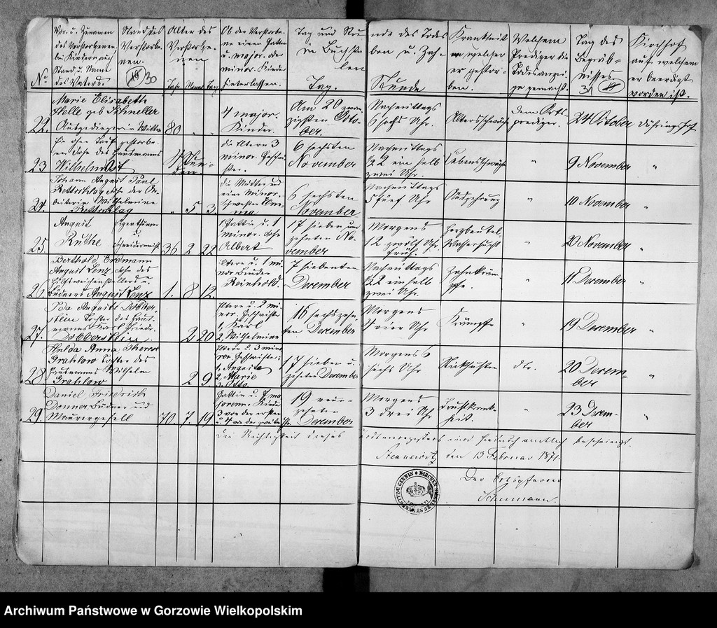 image.from.unit.number "Duplikate der Kirchenbücher von Stennewitz: Stennewitz (Stanowice), Stennewitzer Hütte (Stanowiczki), Christinenhof (Osica), Bayershorst (Dobrobądz), Dühringshof (Bogdaniec), Friedrichsberg (Motylewo), Gennin (Jenin), Klein Marwitz (Marwiczki)"