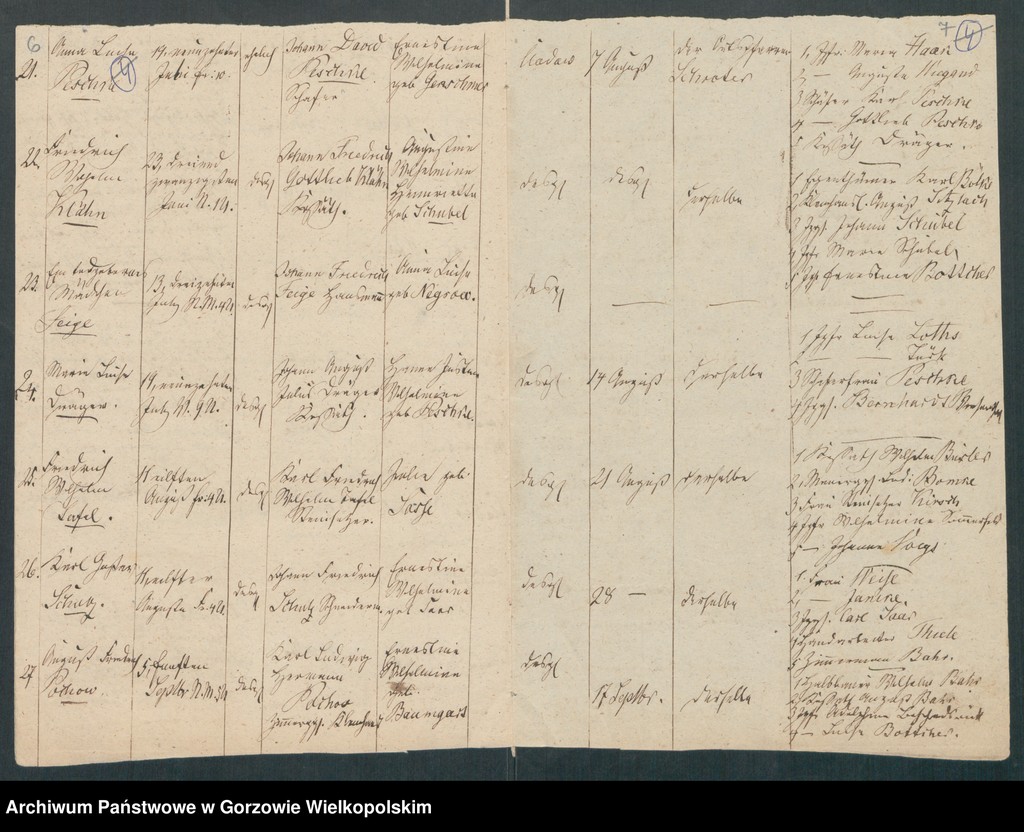 image.from.unit.number "Duplikate der Kirchenbücher von der Parochie Kladow: Kladow (Kłodawa), Heinersdorf (Chwalęcice), Himmelstädt (Mironice), Marienspring (Marzęcin)"