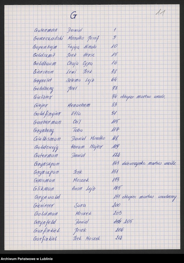 image.from.unit.number "[Skorowidz do aktów zgonów za 1913 r.]"