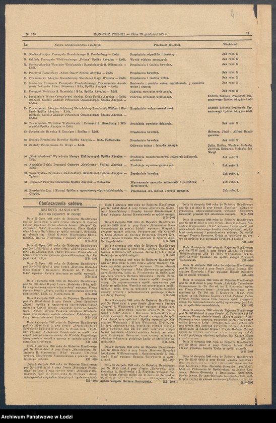 Obraz 6 z jednostki "Bracia F. i W. Suliccy – Dom Rolniczo-Handlowy w Rogowie"