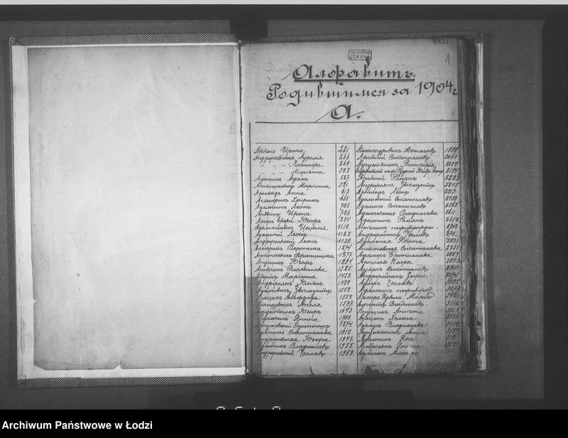 Obraz 5 z jednostki "Skorowidz do akt urodzeń"